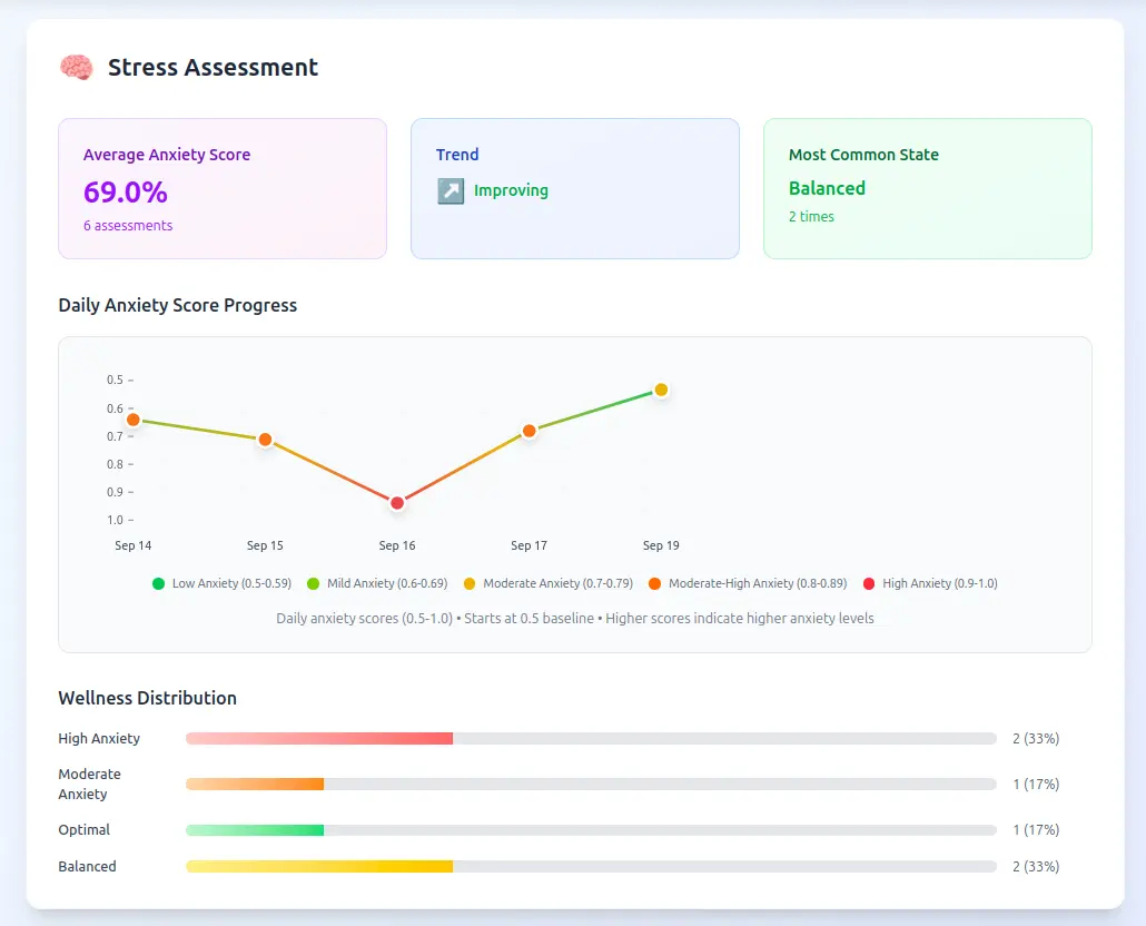 Rooted Reflections Screenshot