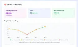 Featured image of post Rooted Reflections