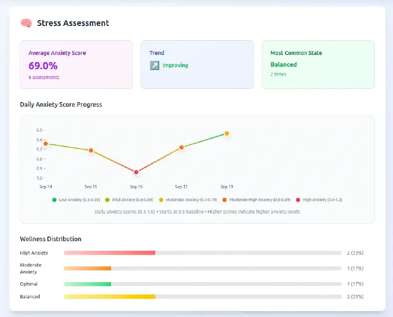 Featured image of post Rooted Reflections